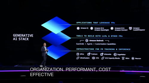 亞馬遜云科技年度重磅 自研AI芯片性能突破，全面布局生成式AI生態