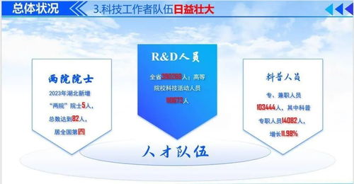 成功合龍！到武漢，更近了